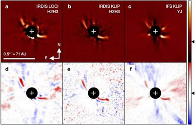 ������������ ������������ �����, ���������� ������ ������� ������