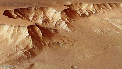 ��������� ������� �����